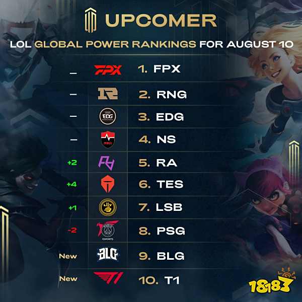 身单打还是 身单打还是